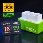 SynGas image