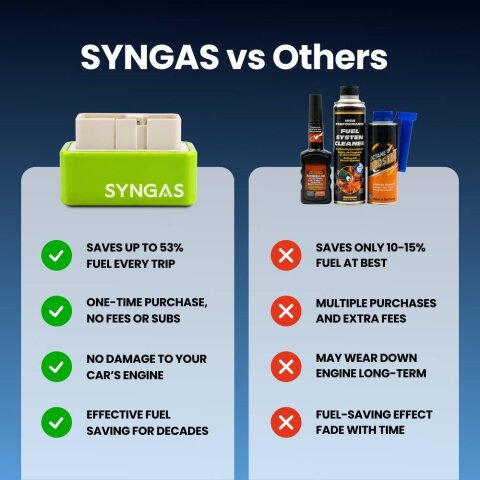 SynGas image